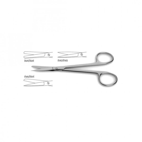 Wagner Scissors - Plastic Surgery Scissors - Surgi Right